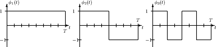 \begin{picture}
(590,136)(20,660)
 
\setlength {\unitlength}{0.01in}
 %

\thickl...
 ...}}}
\put(595,730){\makebox(0,0)[lb]{\raisebox{0pt}[0pt][0pt]{$T$}}}\end{picture}
