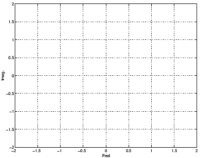 \includegraphics[width=0.7\textwidth]{/usr/people/pparis/courses/ece201/P2.eps}