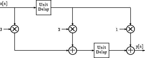 \begin{picture}(6024,2269)(289,-3818)
\setlength{\unitlength}{0.00083300in} %
\t...
...3407,-3648){\line(-1, 0){212}}
\put(3301,-3542){\line( 0,-1){212}}
\end{picture}