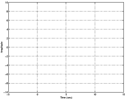 \includegraphics[width=0.7\textwidth]{/usr/people/pparis/courses/ece201/P9_a.eps}