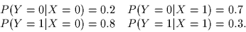 \begin{displaymath}
\begin{array}
{ll}
P(Y=0\vert X=0) = 0.2 & P(Y=0\vert X=1) = 0.7 \\ P(Y=1\vert X=0) = 0.8 & P(Y=1\vert X=1) = 0.3. \end{array}\end{displaymath}