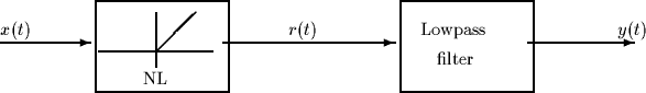 \begin{picture}
(385,55)(165,550)

\setlength {\unitlength}{0.0125in}
 %

\thick...
 ...
\put(430,567){\makebox(0,0)[lb]{\raisebox{0pt}[0pt][0pt]{filter}}}\end{picture}