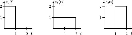 \begin{picture}
(470,140)(65,537)
 
\setlength {\unitlength}{0.01in}
 %
 
\thick...
 ... \put(475,640){\line( 1, 0){ 40}}
 \put(515,640){\line( 0,-1){ 80}}\end{picture}