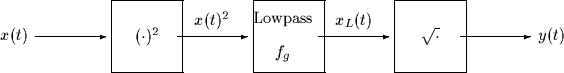 \begin{picture}
(90,30)

\setlength {\unitlength}{1.5mm}
 
\put(0,10){\makebox(9...
 ...put(70,15){\vector(1,0){10}}
\put(81,10){\makebox(9,10)[l]{$y(t)$}}\end{picture}