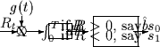 \begin{picture}
(100,30)
\put(0,10){\vector(1,0){12}}
\put(6,11){\makebox(0,0)[b...
 ...t(90,10){\vector(1,0){10}}
\put(98,11){\makebox(0,0)[b]{$\hat{b}$}}\end{picture}