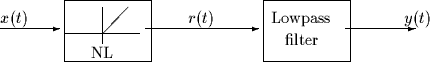 \begin{picture}
(385,80)(165,540)

\setlength {\unitlength}{0.009in}
 %
\put(165...
 ...sebox{0pt}[0pt][0pt]{NL}}}
\put(405,575){\makebox(80,0)[t]{filter}}\end{picture}
