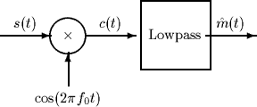\begin{picture}
(300,120)(40,550)
 
\setlength {\unitlength}{0.008in}
 %
 
\thic...
 ...ector( 1, 0){ 60}}
 \put(280,625){\makebox(60, 0)[b]{$\hat{m}(t)$}}\end{picture}