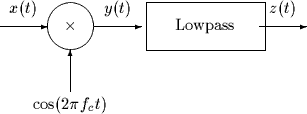 \begin{picture}
(65,30)
 
\setlength {\unitlength}{1mm}
 
 \put( 0, 20){\vector(...
 ...){$\times$}}
 \put( 15, 5){\makebox( 0, 0)[t]{$\cos(2 \pi f_c t)$}}\end{picture}