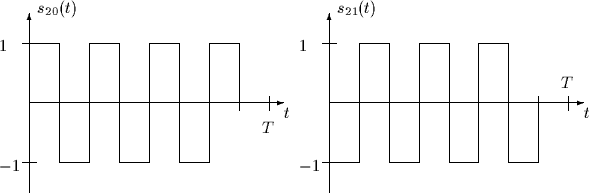 \begin{figure}
 \begin{center}
 \leavevmode
 
\setlength {\unitlength}{0.0125in}...
 ...b]{\raisebox{0pt}[0pt][0pt]{$s_{21}(t)$}}}\end{picture} \end{center}\end{figure}