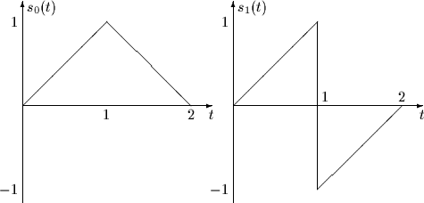 \begin{picture}
(100,50)

\setlength {\unitlength}{1mm}
 
\multiput(5,25)(50,0){...
 ...ine(1,1){20}}
\put(75,5){\line(1,1){20}}
\put(75,5){\line(0,1){40}}\end{picture}