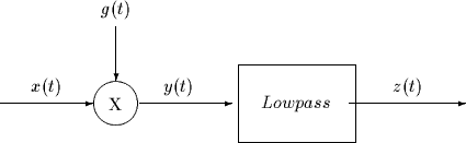 \begin{picture}
(55,22)

\setlength {\unitlength}{1.5mm}
 
\put(0,10){\vector(1,...
 ...ut(45,10){\vector(1,0){15}}
\put(52.5,11){\makebox(0,0)[b]{$z(t)$}}\end{picture}