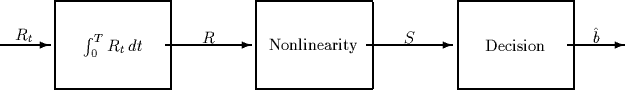 \begin{picture}
(435,80)(85,550)

\setlength {\unitlength}{0.012in}
 %
 %
\thick...
 ...590){\vector( 1, 0){ 35}}
 \put( 85,592){\makebox(35, 0)[b]{$R_t$}}\end{picture}