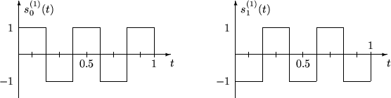 \begin{picture}(70,18)
\setlength{\unitlength}{1.7mm} \put(2,0){\vector(0,1){18...
...(10,0){3}{\line(1,0){5}}
\multiput(47,13)(10,0){2}{\line(1,0){5}}
\end{picture}