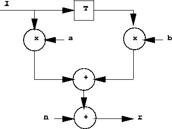 $\underline{I}_2 = \{1,1,1,-1,1\}$