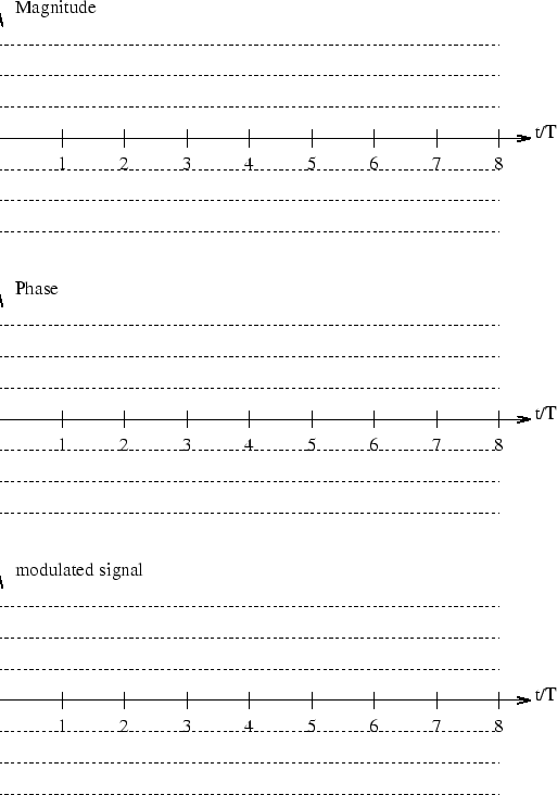 \begin{figure*}\begin{center}
\leavevmode
\epsfbox{/home/pparis/courses/ece732/P1.eps} \end{center}
\end{figure*}