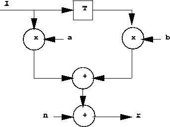 $\underline{I}_2 = \{1,-1,-1,1,-1\}$