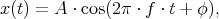 x(t) = A ⋅ cos(2π ⋅ f ⋅ t + φ ),
           