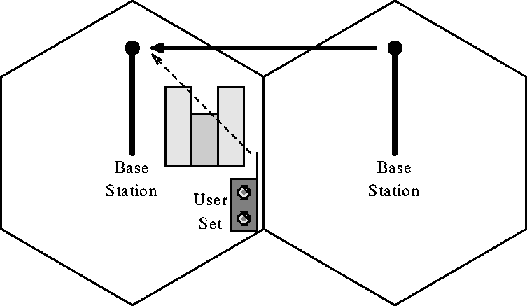 figure64