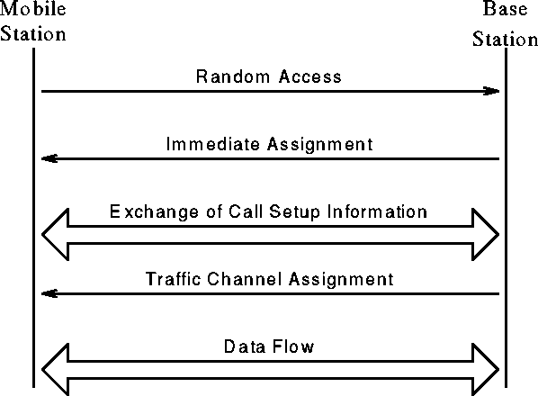 figure78